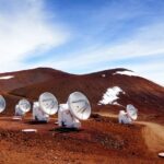 Mauna Kea Observatories